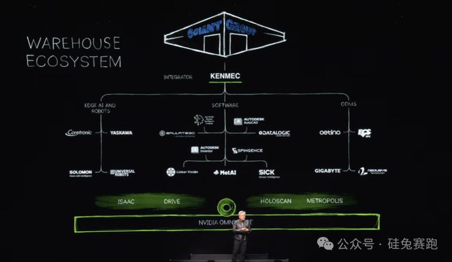 黃仁勛2萬字演講實(shí)錄重磅發(fā)布 摩爾定律將被打破，機(jī)器人時(shí)代已到來